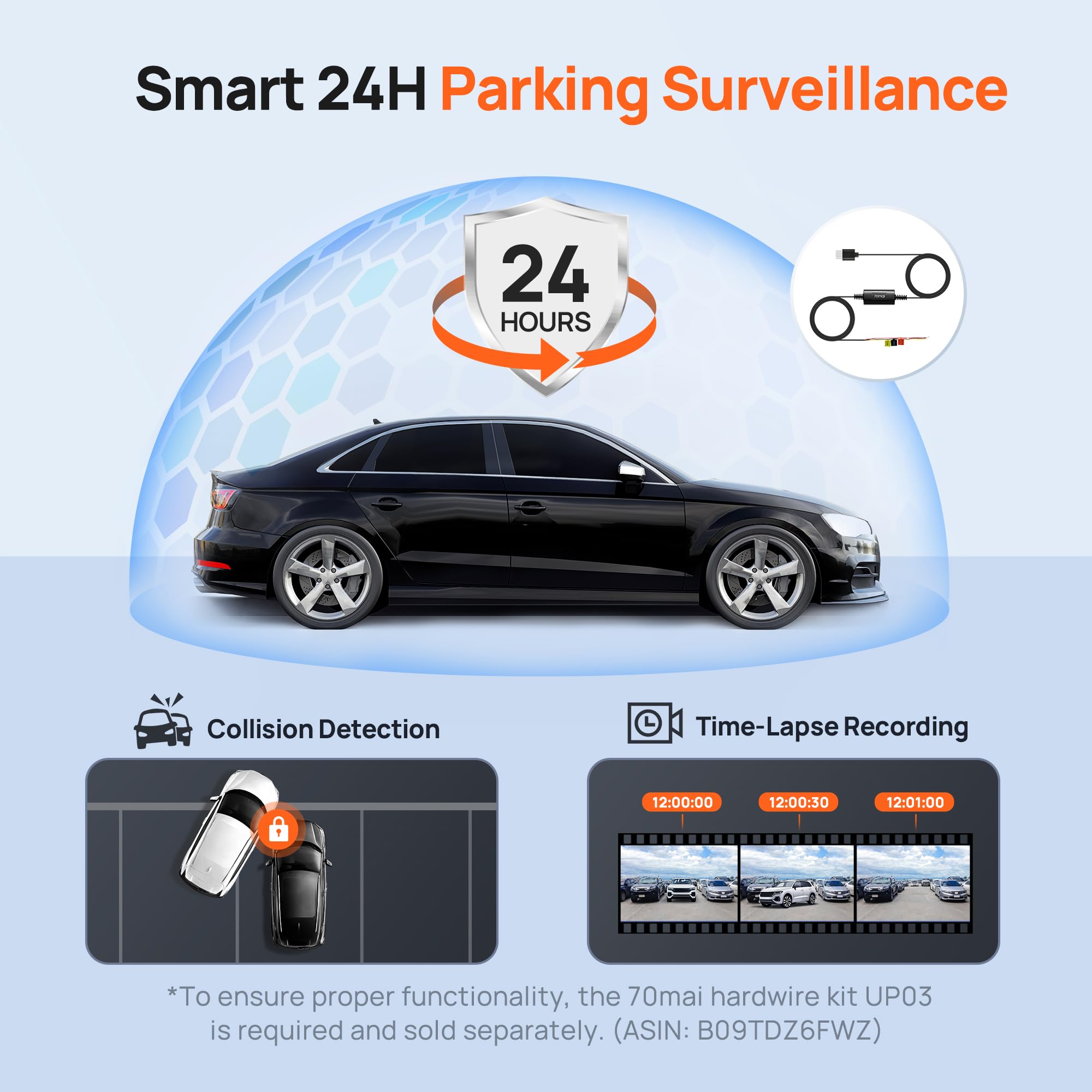 70Mai Dash Cam M300, 1296P Qhd, Built In Wifi Smart Dash Camera For Cars, 140